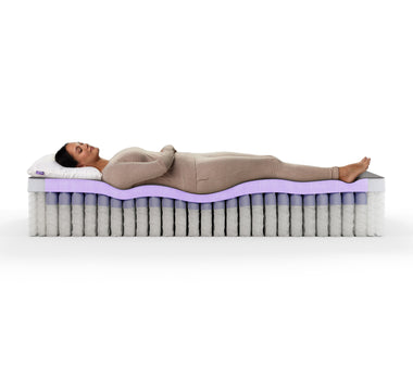Discover the Best Purple Mattress Store and Showroom in Kentucky