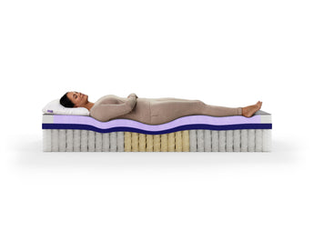 Purple Restore Plus™ Soft Hybrid Mattress - back view