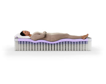 Purple Restore Premier™ Soft Hybrid Mattress - back view