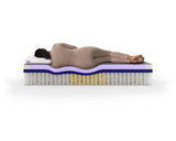 Purple - Mattress Overstock | Mattress Store | Kentucky - Purple Restore Plus™ Soft Hybrid Mattress