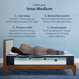 Serta - Mattress Overstock | Mattress Store | Kentucky - Serta iComfort Iona Plush 13" Mattress