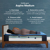 Serta - Mattress Overstock | Mattress Store | Kentucky - Serta iComfort Aspire Medium 14" Mattress