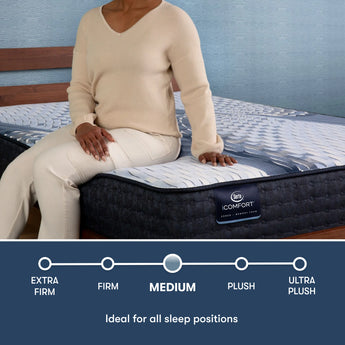 Serta - Mattress Overstock | Mattress Store | Kentucky - Serta iComfort Iona Plush 13" Mattress