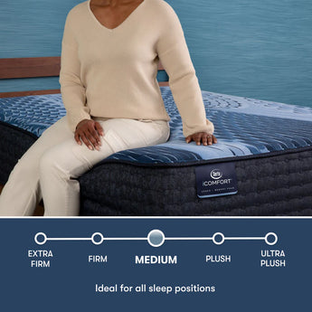 Serta - Mattress Overstock | Mattress Store | Kentucky - Serta iComfort Aspire Medium 14" Mattress