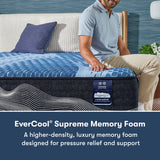 Serta - Mattress Overstock | Mattress Store | Kentucky - Serta iComfort Aspire Medium 14" Mattress
