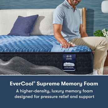 Serta - Mattress Overstock | Mattress Store | Kentucky - Serta iComfort Aspire Medium 14" Mattress