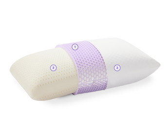 Purple Harmony Pillow exposed GelFlex Grid and Talalay latex layers