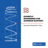 Feature callout titled 'Expertly Engineered for Superior Support' highlighting the exclusive PrecisionFit Coils in the Sealy Posturepedic® Elite Albany II Hybrid Medium