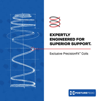 Feature callout titled 'Expertly Engineered for Superior Support' highlighting the exclusive PrecisionFit Coils in the Sealy Posturepedic® Elite Albany II Hybrid Medium
