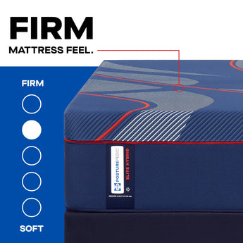 Brenham II Hybrid Firm detail of cover quilt and tape edge