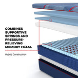 Sealy - Mattress Overstock | Mattress Store | Kentucky - Sealy Posturepedic® Elite High Point Hybrid Firm Mattress