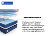Sealy - Mattress Overstock | Mattress Store | Kentucky - Sealy Posturepedic® Elite High Point II Hybrid Soft Mattress