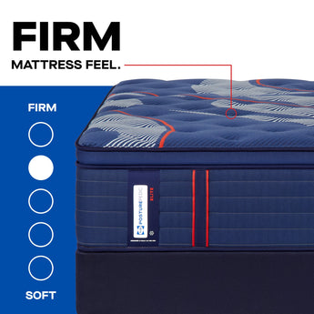 Brenham II Firm Euro Pillow Top — close-up detail of quilted cover and Euro pillow top edge