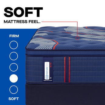 Brenham II Soft Euro Pillow Top — detail of quilted cover stitching and Euro pillow top edge