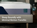 Mattress Overstock | Mattress Store | Kentucky
