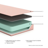 Sierra Sleep iKidz Coral Mattress, cutaway construction diagram showing cover, memory foam, and base support foam layers