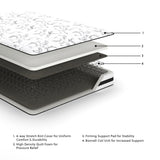 Sierra Sleep 8 Inch Chime Innerspring Mattress construction layers, cover through Bonnell coil unit