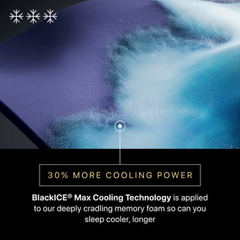 Beautyrest Black® Hybrid Series Three XCS 14.5" Firm Mattress