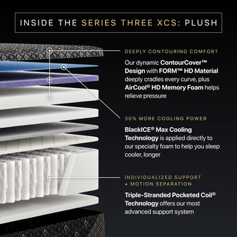 Beautyrest Black® Hybrid Series Three XCS 14.5" Plush Mattress