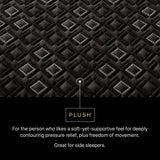 Beautyrest Black® Hybrid Series Three XCS 14.5" Plush Mattress