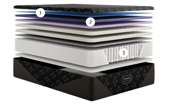 Beautyrest Black® Hybrid Series Three XCS 14.5" Medium Mattress