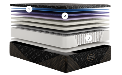 Beautyrest Black® Hybrid Series Three XCS 14.5" Medium Mattress