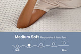 Casper Dream Max Mattress - grid detail
