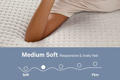 Casper Dream Max Mattress - grid detail