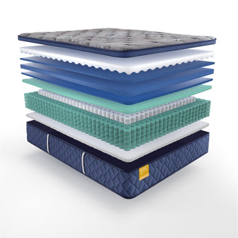 Remmington Soft Pillowtop Mattress - flat view, three-quarter view