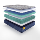 Sealy Bridgerton Soft Mattress - flat view, three-quarter view