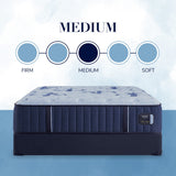 Stearns and Foster - Mattress Overstock | Mattress Store | Kentucky - Stearns & Foster Estate® 14" Medium Mattress