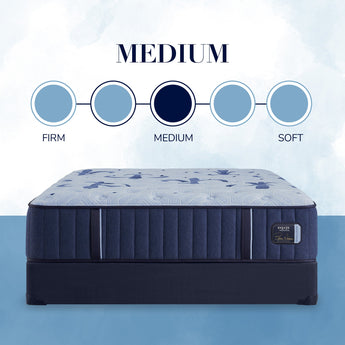 Stearns and Foster - Mattress Overstock | Mattress Store | Kentucky - Stearns & Foster Estate® 14" Medium Mattress