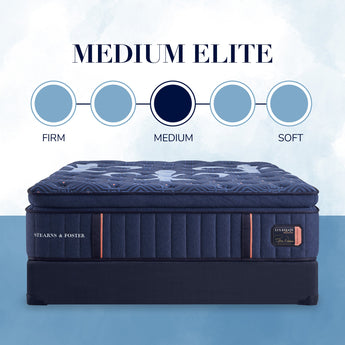 Stearns and Foster - Mattress Overstock | Mattress Store | Kentucky - Stearns & Foster® Lux Estate Elite Medium Euro Pillow Top Mattress