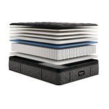 Beautyrest - Mattress Overstock | Mattress Store | Kentucky - Beautyrest Black® Series One 14.5" Medium Pillow Top Mattress