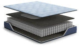 Sierra Sleep Peak 2.0 10 Hybrid Mattress, construction cutaway