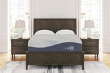 Sierra Sleep Millennium Luxury Plush Gel Latex Hybrid Mattress, angled corner view showing the quilted cover