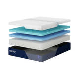 Nectar Luxe Memory Foam Mattress - layered construction