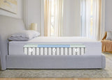 Casper - Mattress Overstock | Mattress Store | Kentucky - Casper Snow Mattress