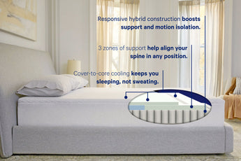 Casper Snow Mattress - grid detail