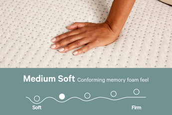Casper Snow Max Mattress - grid detail