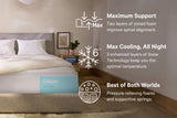 Casper Snow Max Mattress - grid detail