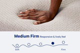 Casper One Mattress - grid detail