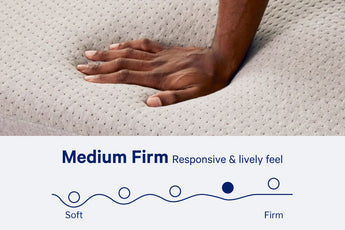 Casper One Mattress - grid detail