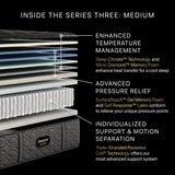 Beautyrest - Mattress Overstock | Mattress Store | Kentucky - Beautyrest Black® Series Three 15.25" Medium Mattress
