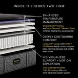 Beautyrest - Mattress Overstock | Mattress Store | Kentucky - Beautyrest Black® Series Two 14.25" Firm Hybrid Mattress