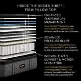 Beautyrest - Mattress Overstock | Mattress Store | Kentucky - Beautyrest Black® Series Three 16.5" Firm Pillow Top Mattress