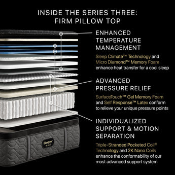 Beautyrest - Mattress Overstock | Mattress Store | Kentucky - Beautyrest Black® Series Three 16.5" Firm Pillow Top Mattress