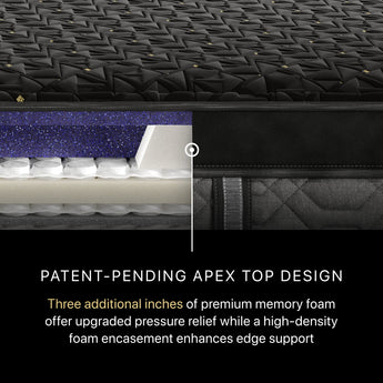 Beautyrest - Mattress Overstock | Mattress Store | Kentucky - Beautyrest Black® Series Four 16.75" Plush Apex Top Hybrid Mattress