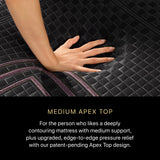 Beautyrest - Mattress Overstock | Mattress Store | Kentucky - Beautyrest Black® Series Two 15.25" Medium Apex Top Hybrid Mattress