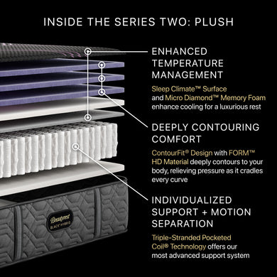 Beautyrest - Mattress Overstock | Mattress Store | Kentucky - Beautyrest Black® Series Two 14.25" Plush Hybrid Mattress